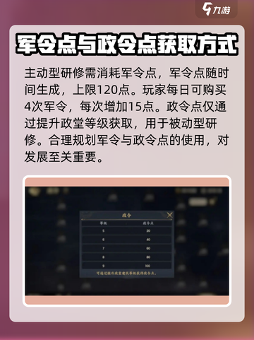 战地无疆政令加点🔥最强攻略来了！💥截图3
