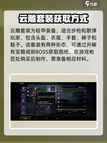 破碎之地云雕套装🔥超值还是鸡肋？游戏玩家必看！截图3