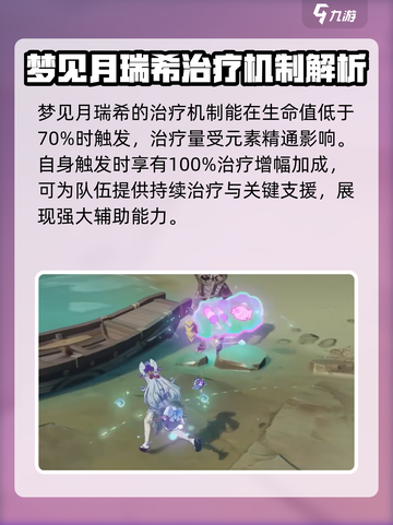 原神🔥梦见月瑞希技能大曝光！✨必看攻略截图6