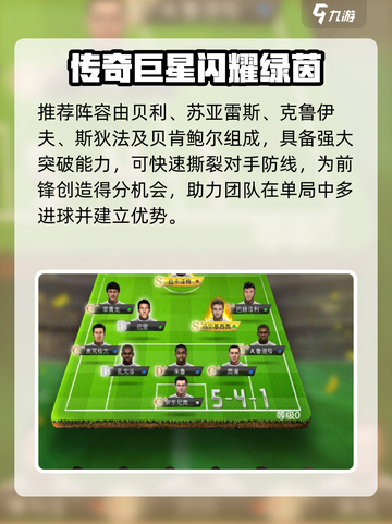 💥足球大玩家最佳搭档组合🔥超强阵容推荐来啦！🎮🏆截图2