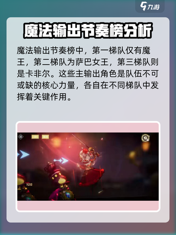宿命回响节奏榜介绍截图3