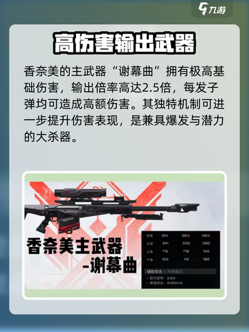 卡拉彼丘香奈美怎么样介绍截图2