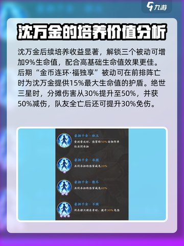 元尊手游沈万金怎么样介绍截图5
