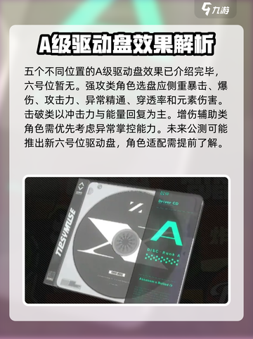 绝区零🔥A级驱动盘全解析，玩家必看💥截图6