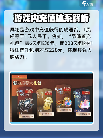 三国志幻想大陆2枭之歌凤翎有什么用介绍截图2