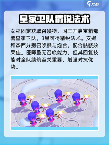 爆裂小队搭配攻略介绍截图3