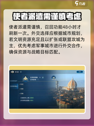 世界启元😎城市外交玩法大揭秘！必看技巧在这里🔥截图4
