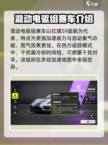极品飞车集结🔥赛车类型大全🎉截图2
