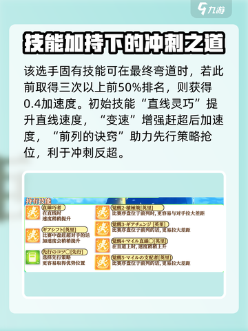 闪耀优俊少女大树快车强吗介绍截图3