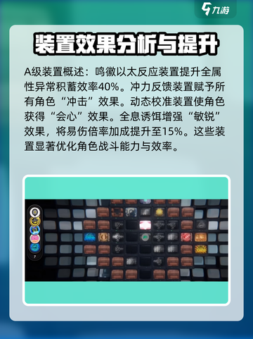 绝区零🔥支援鸣徽全解析⚡玩家必看㊙截图3