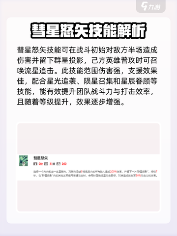 剑与远征2🔥莱卡强度逆天？开局必练角色！截图3