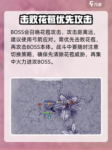 阿瑞斯病毒2🔥花王打法攻略，轻松通关秘籍在这里！截图5
