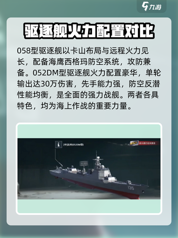 现代战舰最强的战舰推荐介绍截图5