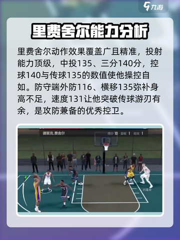 美职篮全明星🔥德克里费舍尔玩法揭秘🏀截图3