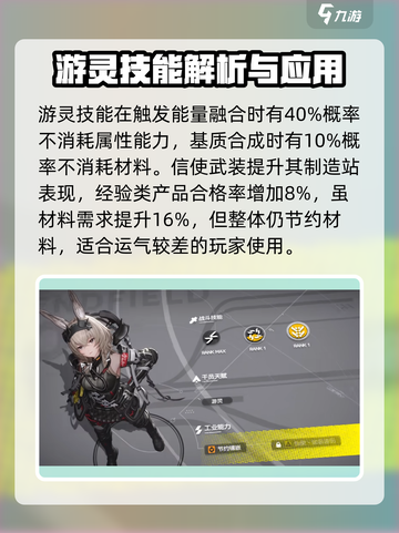 明日方舟终末地艾维文娜厉害吗介绍截图4