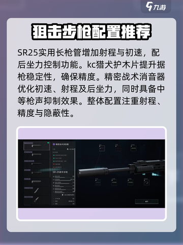 三角洲行动🔥SR25改装方案大曝光！玩家必看👍截图2