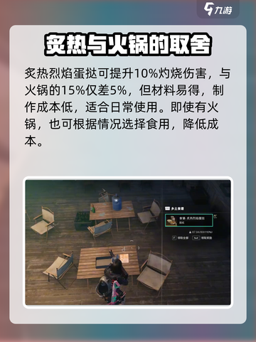 七日世界炙热烈焰蛋挞收集方法介绍截图4