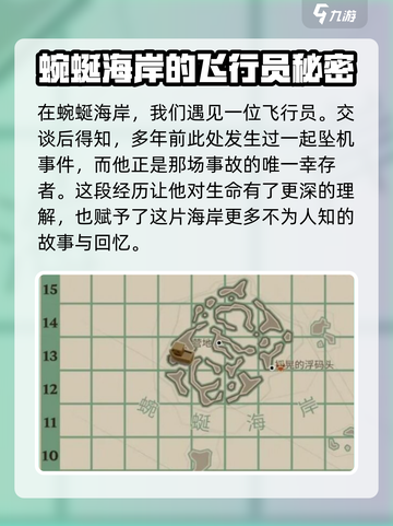 渔帆暗涌飞行员任务怎么做介绍截图2