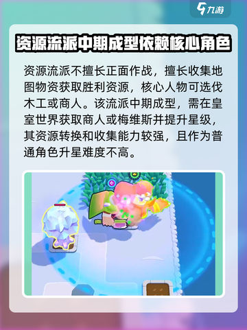 爆裂小队前期阵容推荐介绍截图4