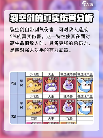 冒险者日记裂空剑属性介绍截图2