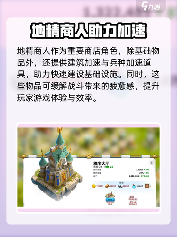 万龙觉醒🔥地精商人赚金币秘籍！游戏小白必看💡截图3
