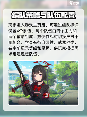 蔚蓝档案队伍如何编成介绍截图2