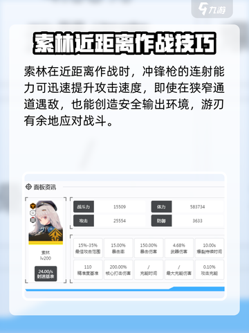 胜利女神新的希望索林怎么样介绍截图4
