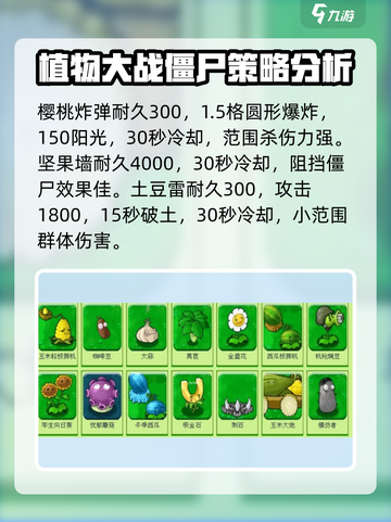 植物大战僵尸无敌版植物有哪些介绍截图3