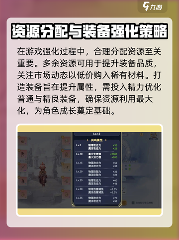巴风特之怒如何练装备介绍截图3