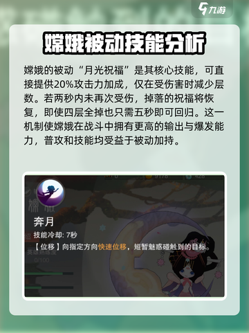 闹闹天宫嫦娥怎么样介绍截图3