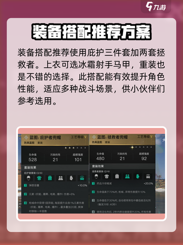 七日世界🔥凝望深渊最强搭配攻略来啦！截图2