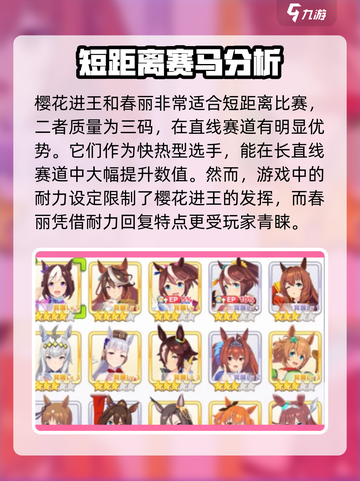 赛马娘🔥热门角色属性大揭秘！💎截图3