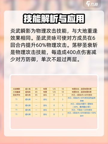 西普大陆手游🔥圣寰斩寒魄超强攻略🌟截图3