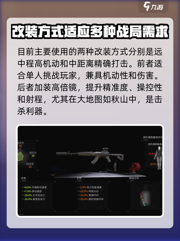 萤火突击SKS怎么样介绍截图4