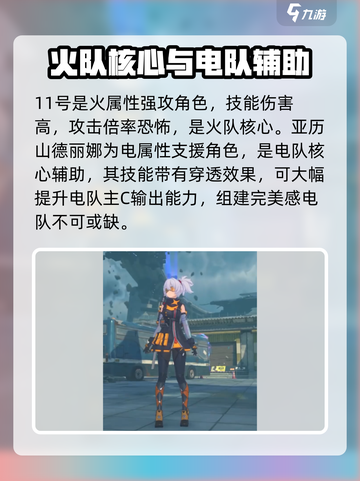 绝区零🔥前期必抽角色推荐，错过后悔系列！💥截图3
