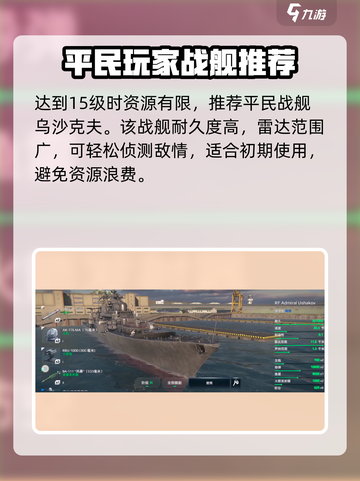 现代战舰🔥15级必买战舰推荐🚀截图2