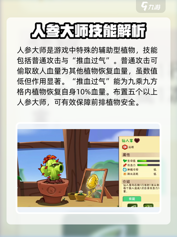 植物大战僵尸3新植物是哪些介绍截图2