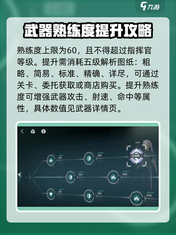 少女前线2追放武器升级怎么操作介绍截图3