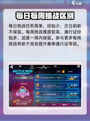 创世战车赛季通行证奖励有哪些介绍截图3