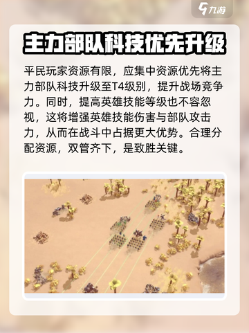 万龙觉醒🔥平民快速发育技巧大公开！截图3