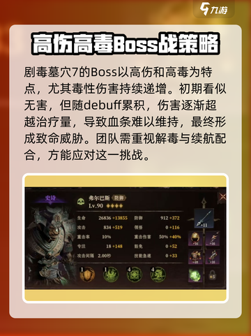 龙息神寂剧毒墓穴7怎么打介绍截图2