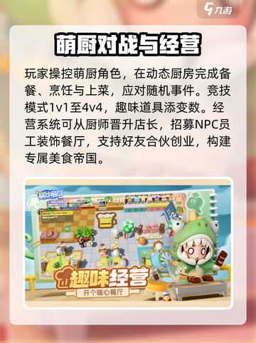 暴吵萌厨什么时候正式上线介绍截图3