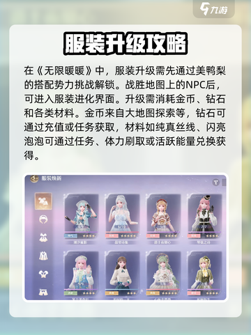 无限暖暖服装升级在哪介绍截图2
