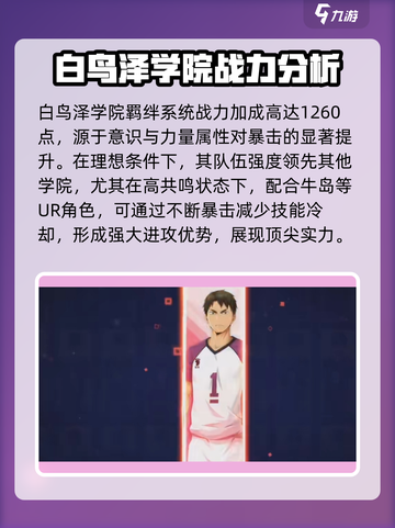 排球少年手游白泽鸟学院怎么样介绍截图2