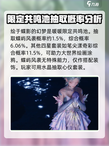 无限暖暖蝶屿风袭怎么获取介绍截图3
