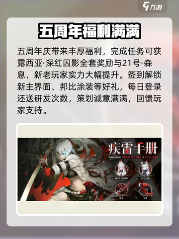 战双帕弥什五周年💥活动内容大揭秘！🎉截图5