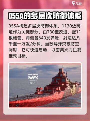 现代战舰055a怎么玩介绍截图4