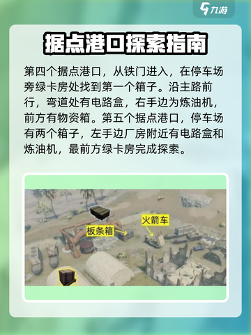 失控进化据点有哪些介绍截图4