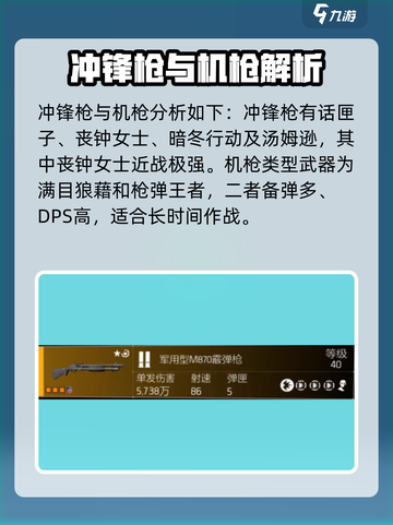 全境封锁曙光手游武器大全介绍截图5