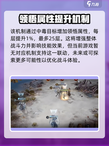 龙息神寂领悟作用介绍介绍截图3